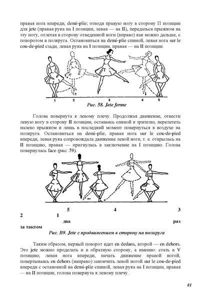 Файл:А.Ваганова.pdf