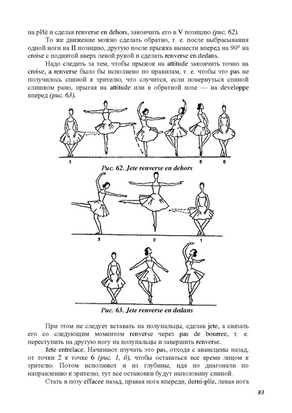 Файл:А.Ваганова.pdf