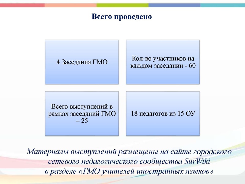 Файл:Выступление анализ.pdf
