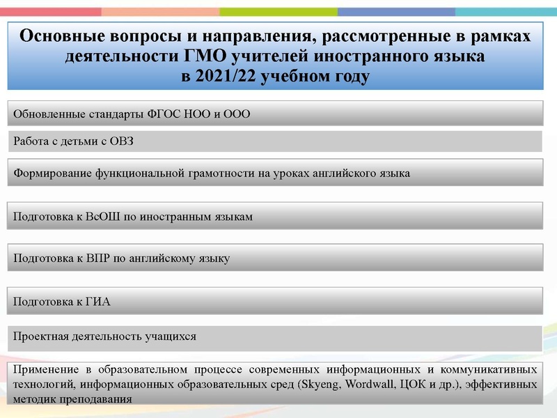 Файл:Выступление анализ.pdf
