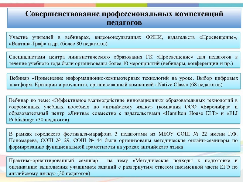 Файл:Выступление анализ.pdf