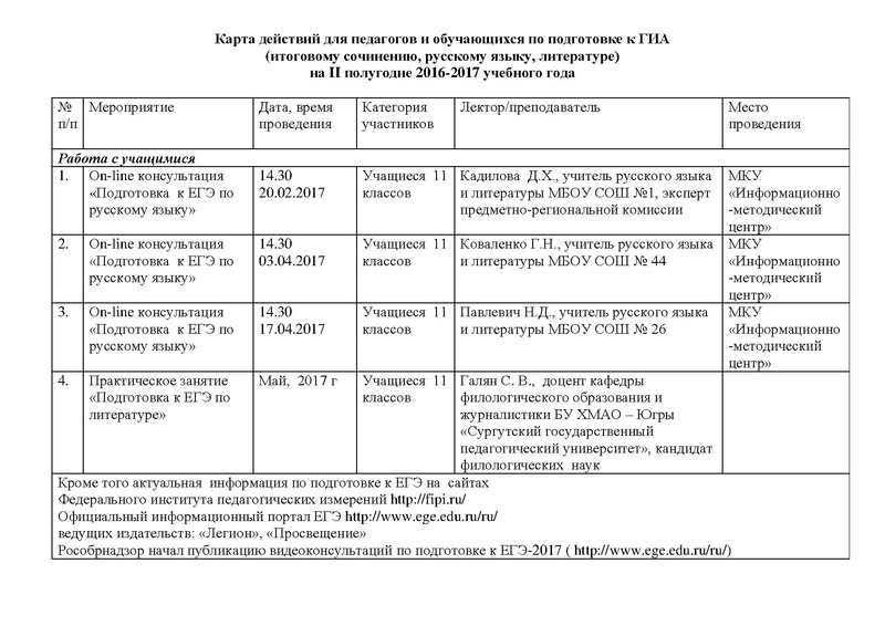 Файл:Карта действий для педагогов и обучающихся по подготовке к ГИА на 2 полугодие 2016 (1)..pdf.PDF
