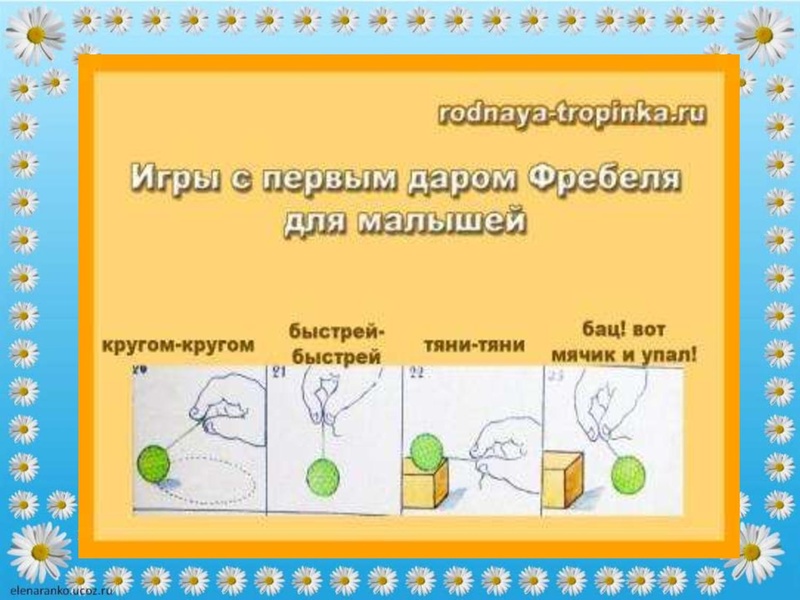 Файл:Мастер класс по использованию набора Фребеля Самбур О.Ю..pdf