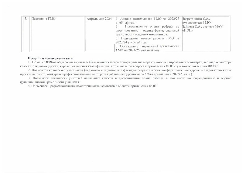 Файл:План НШ на 23-24.pdf