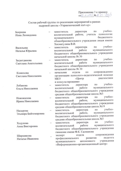 Файл:Приказ о проведении кадровой школы.pdf