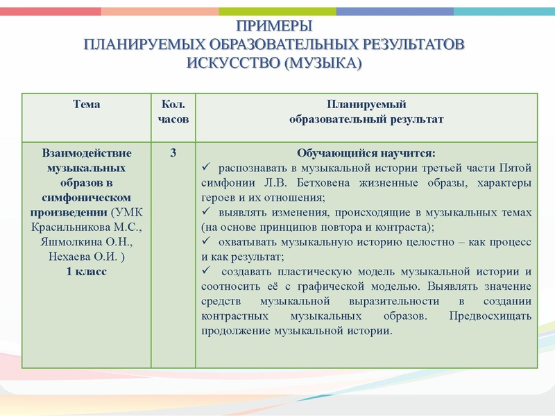 Файл:Реализация Концепции Искусство.pdf