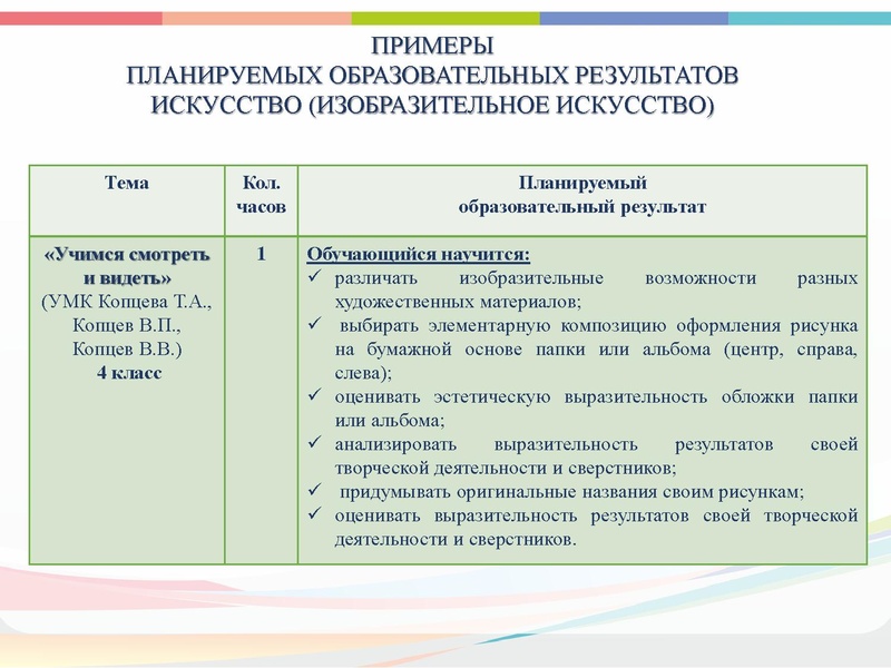 Файл:Реализация Концепции Искусство.pdf