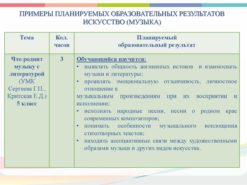 Файл:Реализация Концепции Искусство.pdf