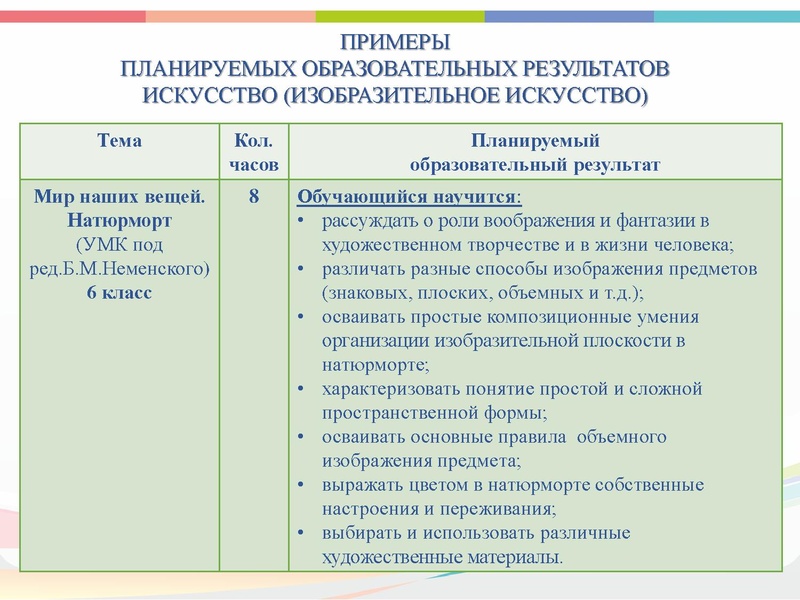 Файл:Реализация Концепции Искусство.pdf
