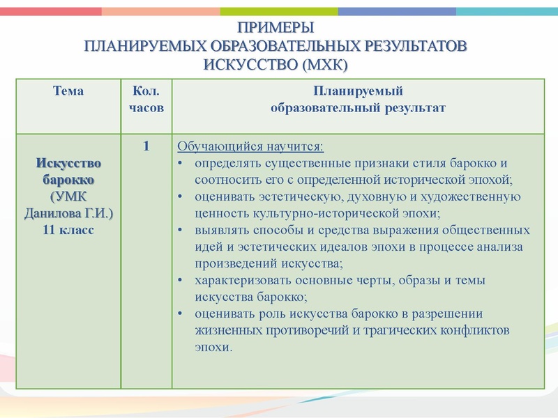 Файл:Реализация Концепции Искусство.pdf