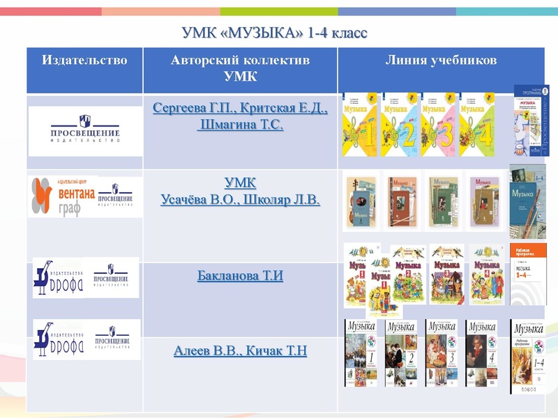 Файл:Реализация Концепции Искусство.pdf