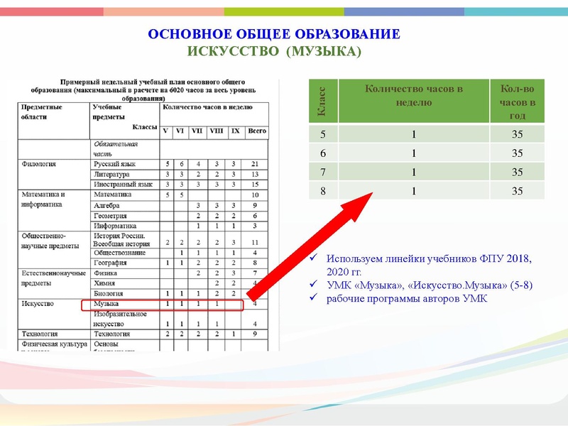 Файл:Реализация Концепции Искусство.pdf