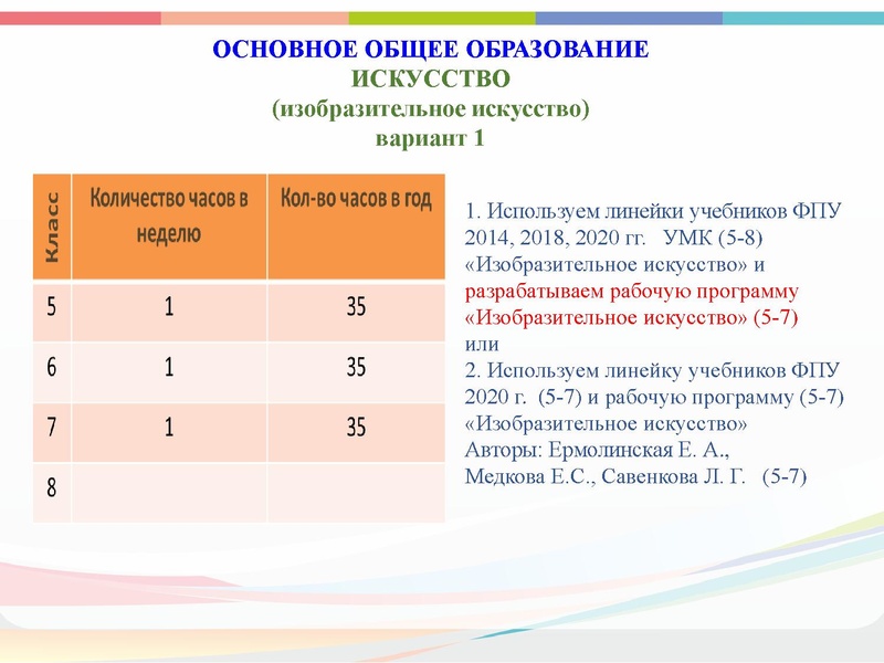 Файл:Реализация Концепции Искусство.pdf
