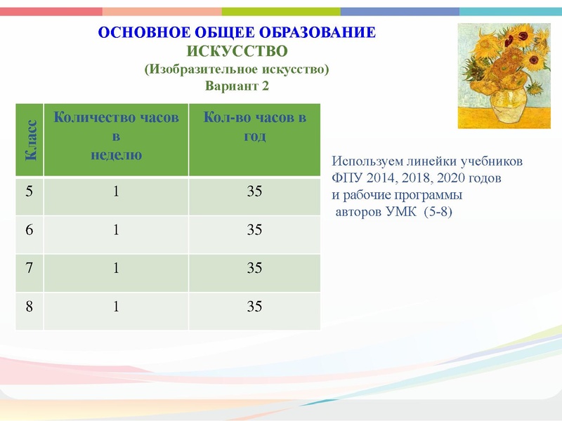Файл:Реализация Концепции Искусство.pdf