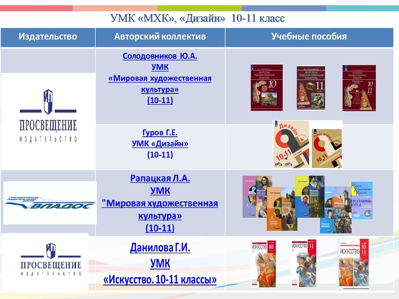 Файл:Реализация Концепции Искусство.pdf