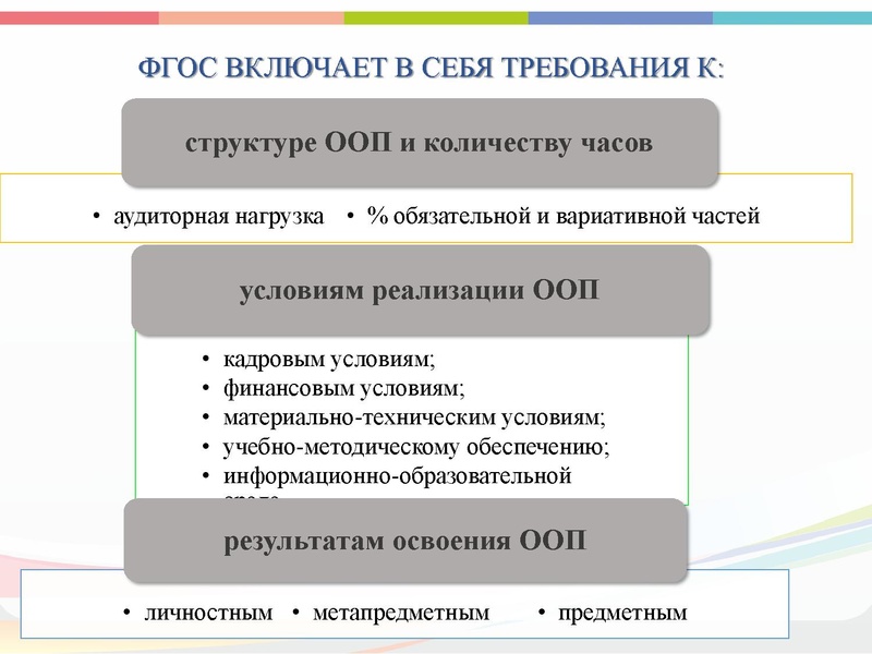 Файл:Реализация Концепции Искусство.pdf