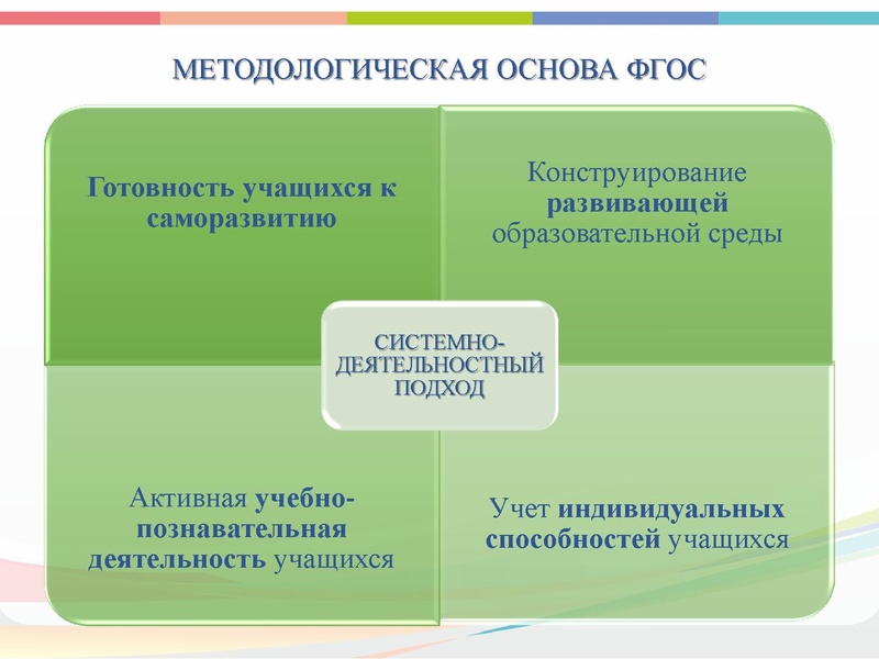 Файл:Реализация Концепции Искусство.pdf