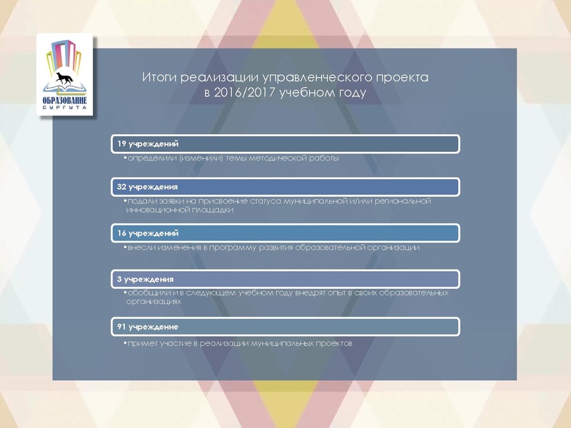 Файл:Стратегия социально-экономического развития города Сургута до 2030 г.pdf