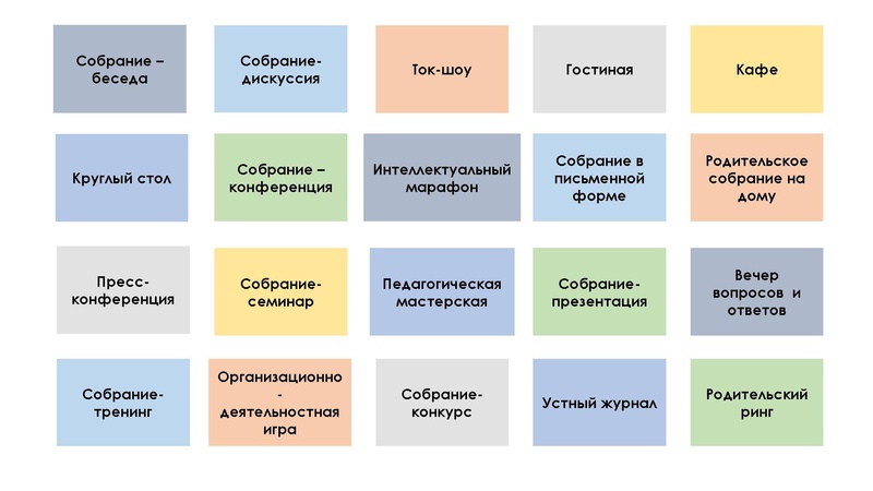 Файл:Тимофеева формы РС.pdf