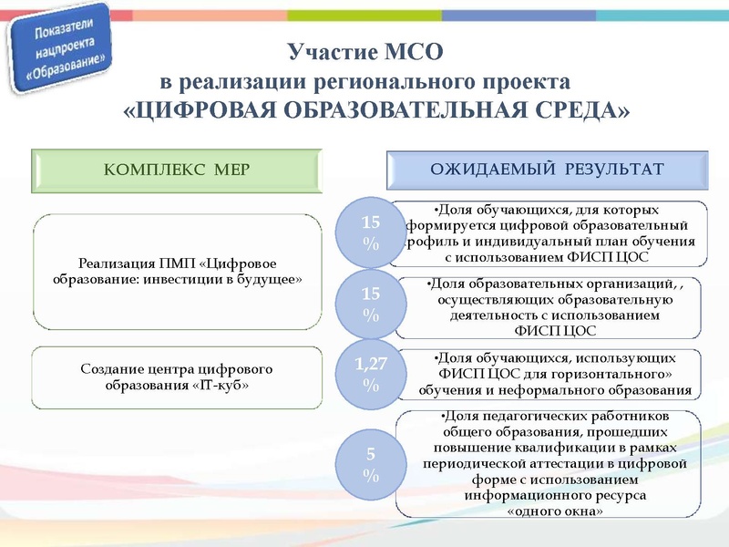 Файл:Уст.ГМО ИЯ 28.10.2019.pdf