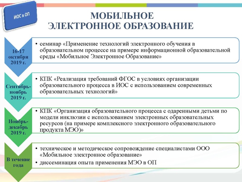 Файл:Уст.ГМО ИЯ 28.10.2019.pdf