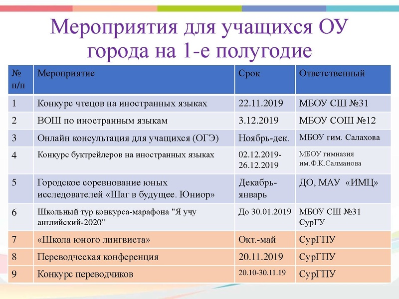 Файл:Уст.ГМО ИЯ 28.10.2019.pdf