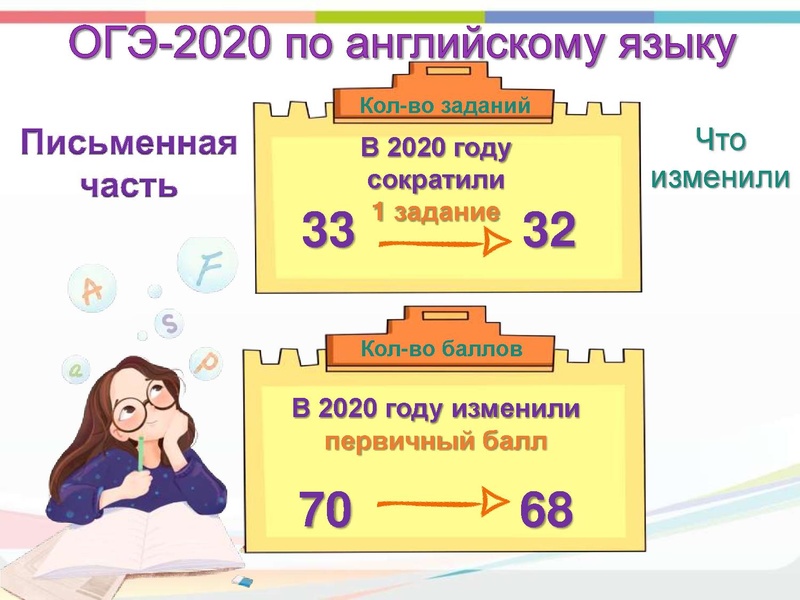 Файл:Уст.ГМО ИЯ 28.10.2019.pdf