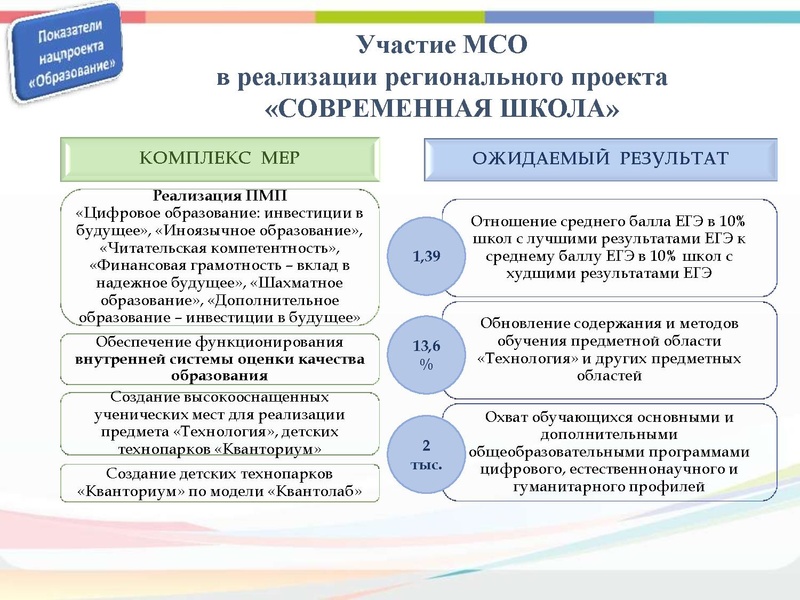 Файл:Уст.ГМО ИЯ 28.10.2019.pdf