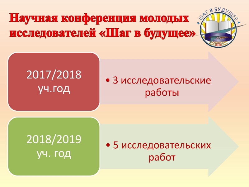 Файл:Форма отчета по ГМО и МК - ГЕОГРАФИЯ.pdf
