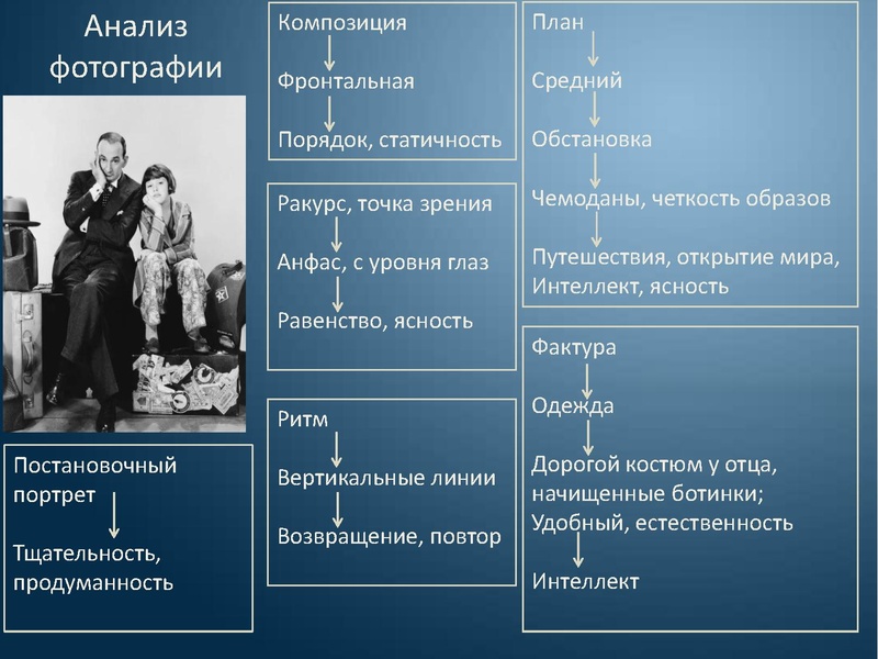 Файл:Художественные принципы фотографии.pdf