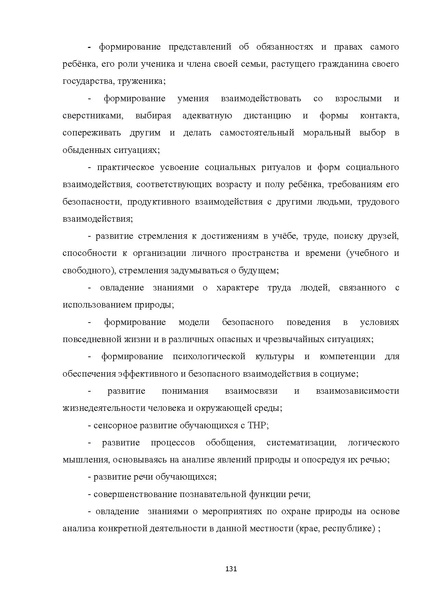 Файл:05 ПрАООП ТНР 18.10.2015.pdf