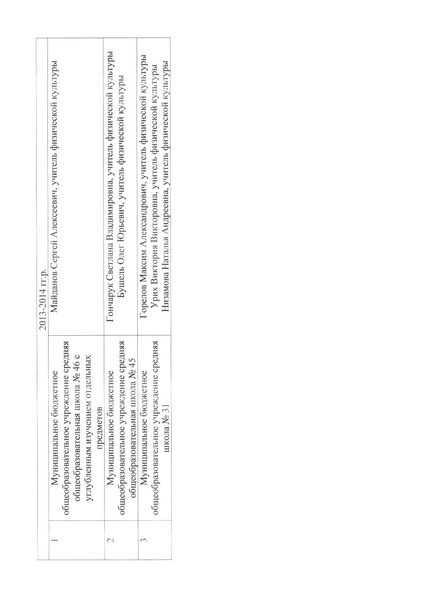 Файл:12-03-305.pdf
