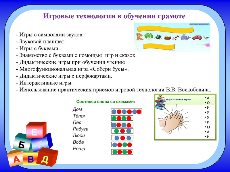 Файл:8. Использование игровых методов МБДОУ 36 Яблонька.pdf
