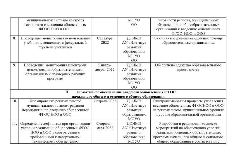 Файл:Дорожная карта реализации ФГОС в ХМАО в 2022.pdf