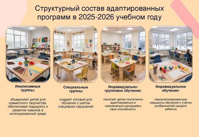 Файл:Презентация АДОП Боярская Н.И..pdf