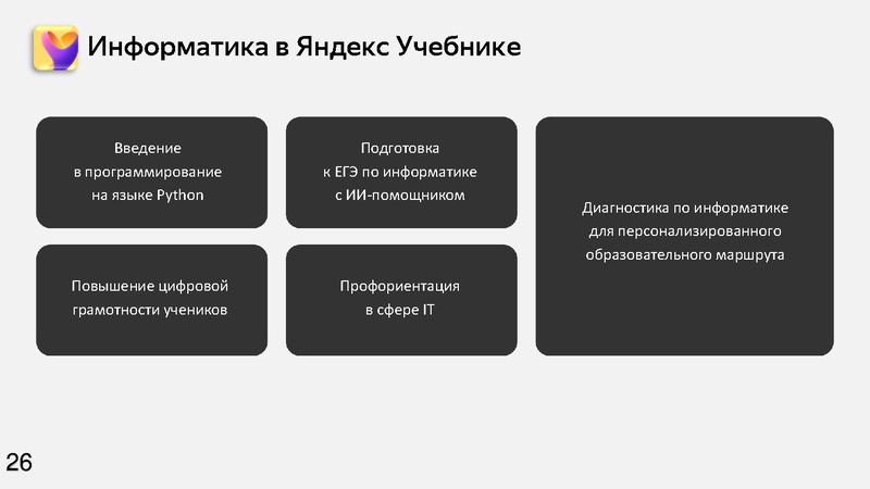 Файл:ЯНДЕКСУчебник Никифоров 17.04.25.pdf