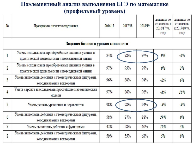 Файл:Громенюк ГМО 25.11.2019.pdf