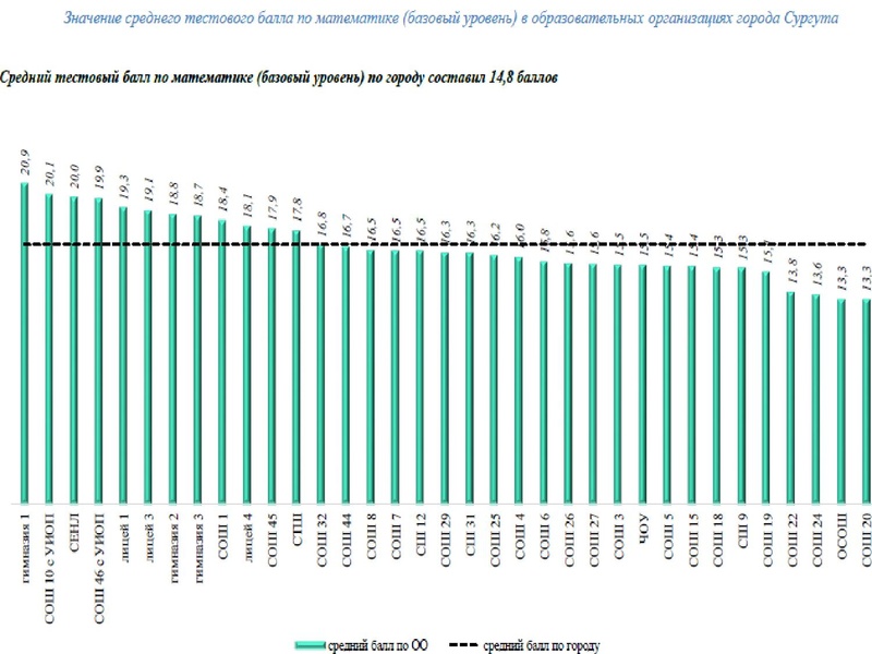 Файл:Громенюк ГМО 25.11.2019.pdf