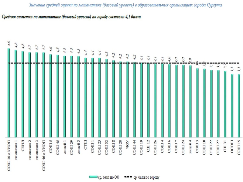 Файл:Громенюк ГМО 25.11.2019.pdf