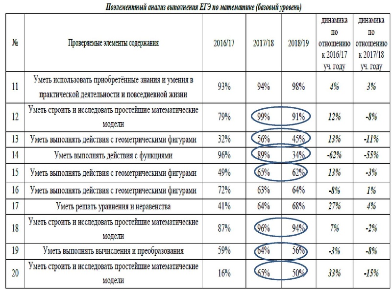 Файл:Громенюк ГМО 25.11.2019.pdf
