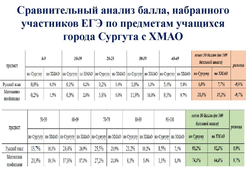Файл:Громенюк ГМО 25.11.2019.pdf