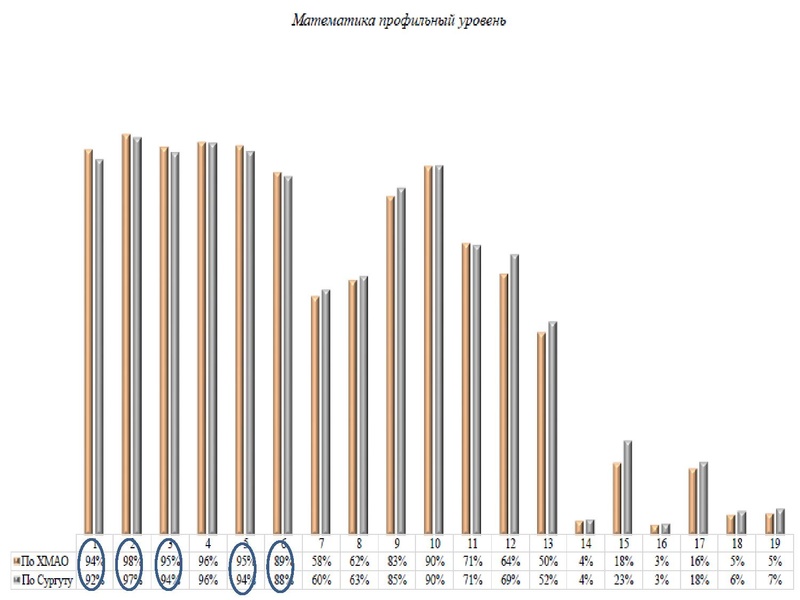 Файл:Громенюк ГМО 25.11.2019.pdf