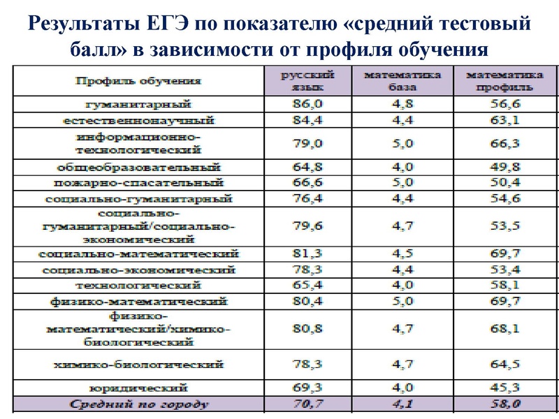 Файл:Громенюк ГМО 25.11.2019.pdf