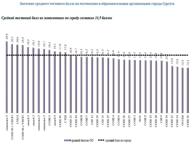 Файл:Громенюк ГМО 25.11.2019.pdf