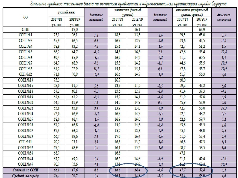 Файл:Громенюк ГМО 25.11.2019.pdf