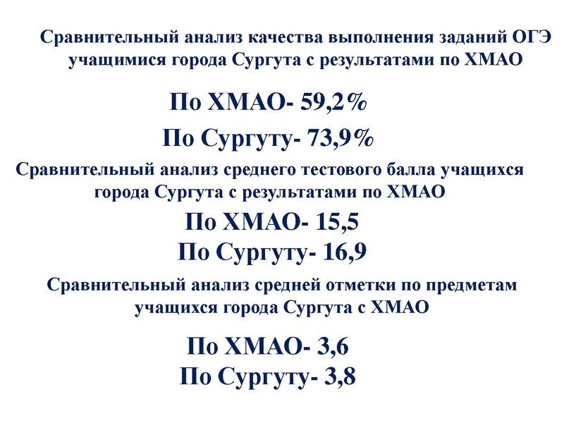 Файл:Громенюк ГМО 25.11.2019.pdf