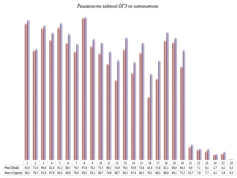 Файл:Громенюк ГМО 25.11.2019.pdf