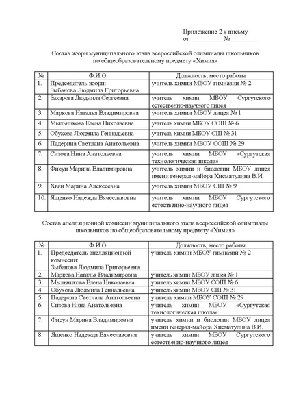 Файл:Инструктивное письмо по химии.pdf