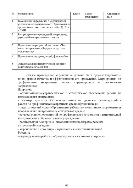 Файл:МЕТОДИЧЕСКИЕ-РЕКОМЕНДАЦИИтер.pdf