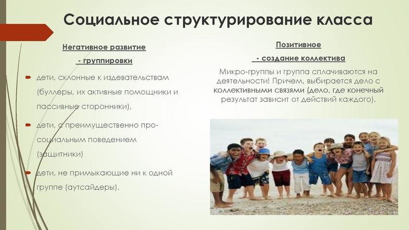 Файл:МКУ ЦДиК,буллинг для классных руководителей.pdf